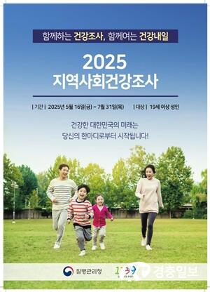 안성시, 2025년 지역사회건강조사 실시